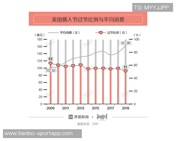 美媒体分析克林根进攻提升明显但防守仍需加强切勿忽视基本功