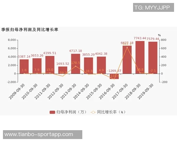 媒体人分析KD比赛影响力下滑原因认为进攻角色未能发挥应有作用